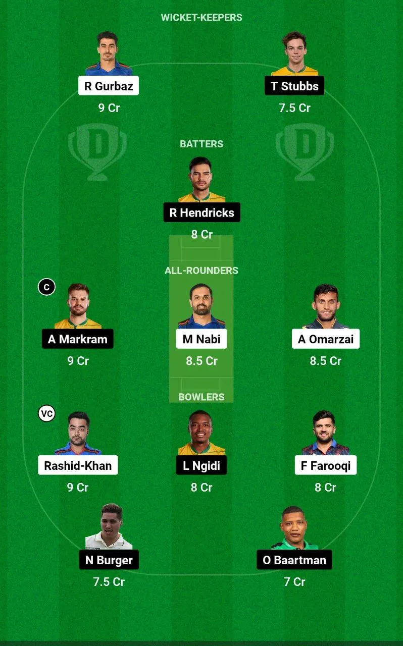 AFG vs SA Dream11 Prediction