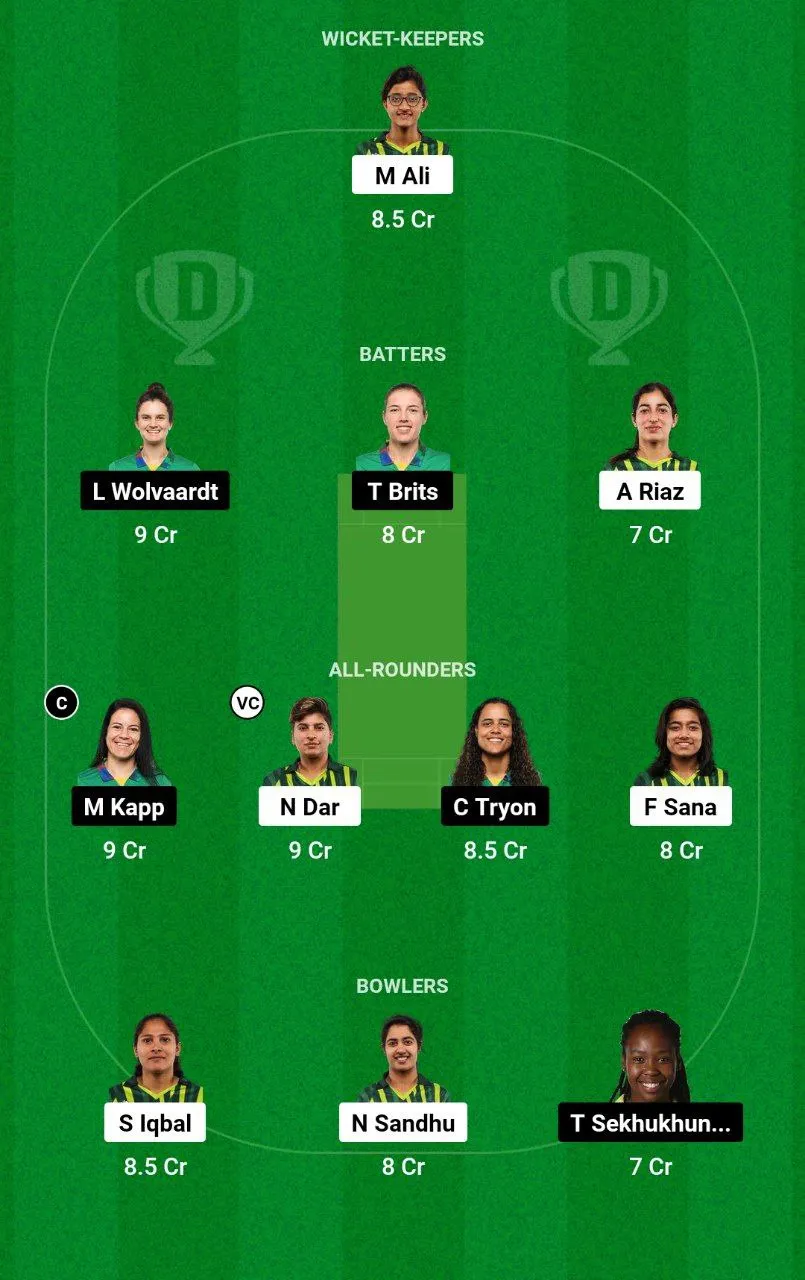 PK-W vs SA-W Dream11 Prediction