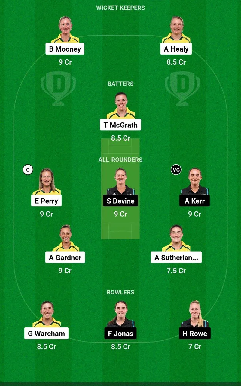 AU-W vs NZ-W Dream11 Prediction