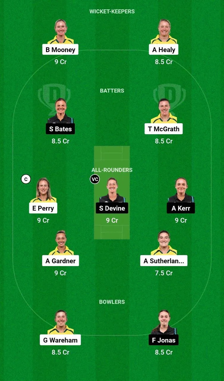 AU-W vs NZ-W Dream11 Prediction