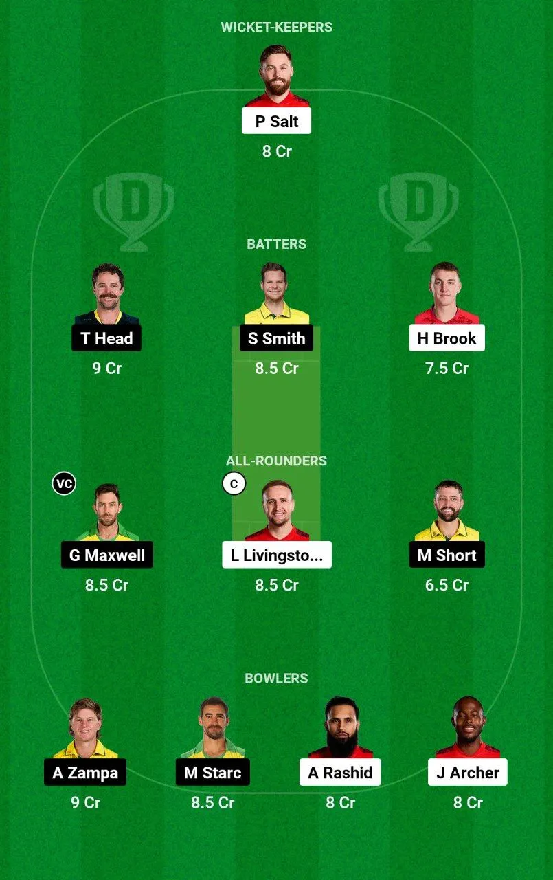 ENG vs AUS Dream11 Prediction 