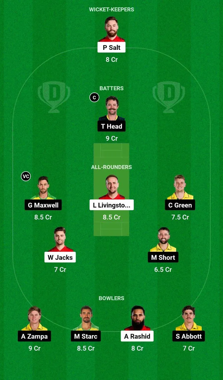 ENG vs AUS Dream11 Prediction