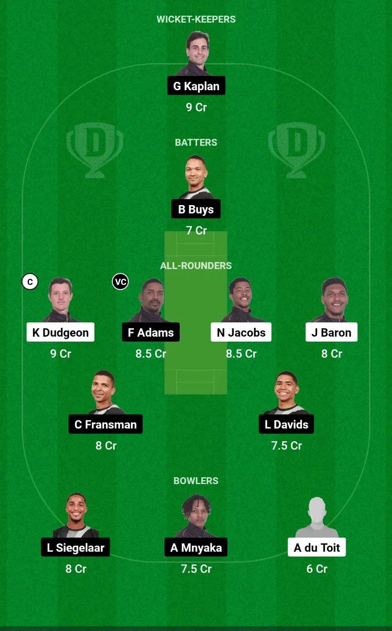 PR vs NTR Dream11 Prediction
