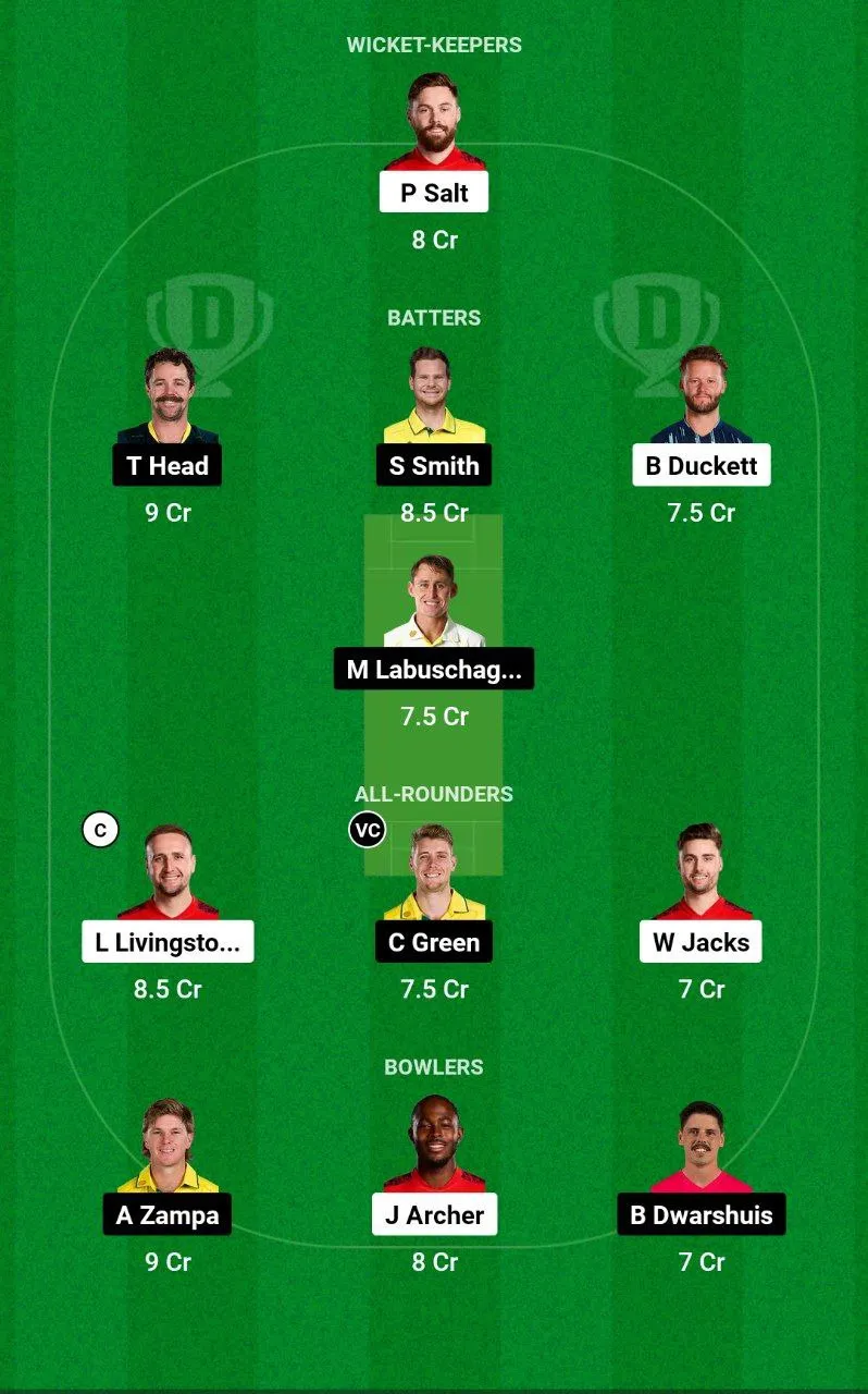 ENG vs AUS Dream11 Prediction 