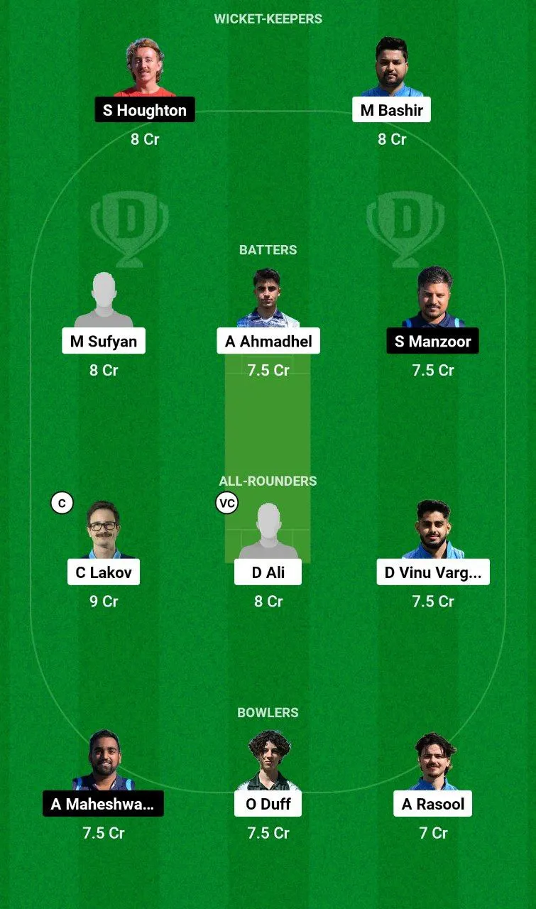 BUL vs CRO Dream11 Prediction