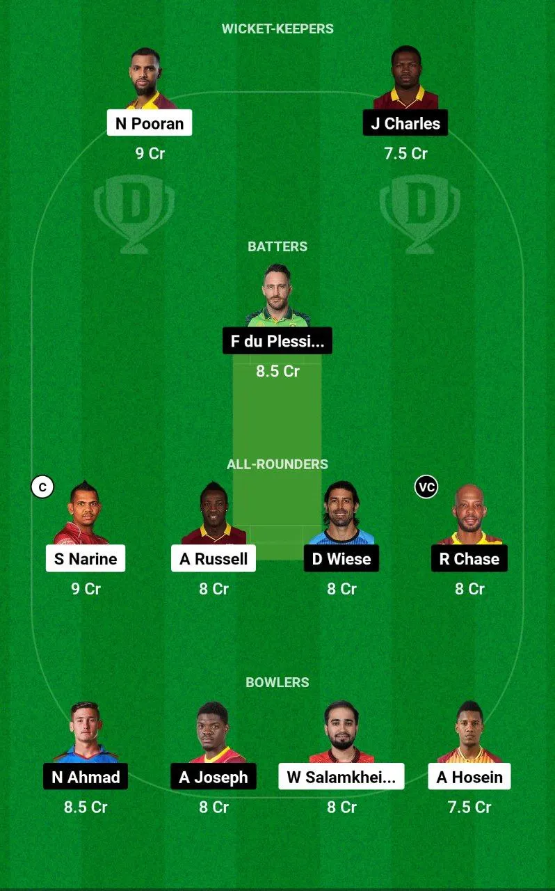 TKR vs SLK Dream11 Prediction