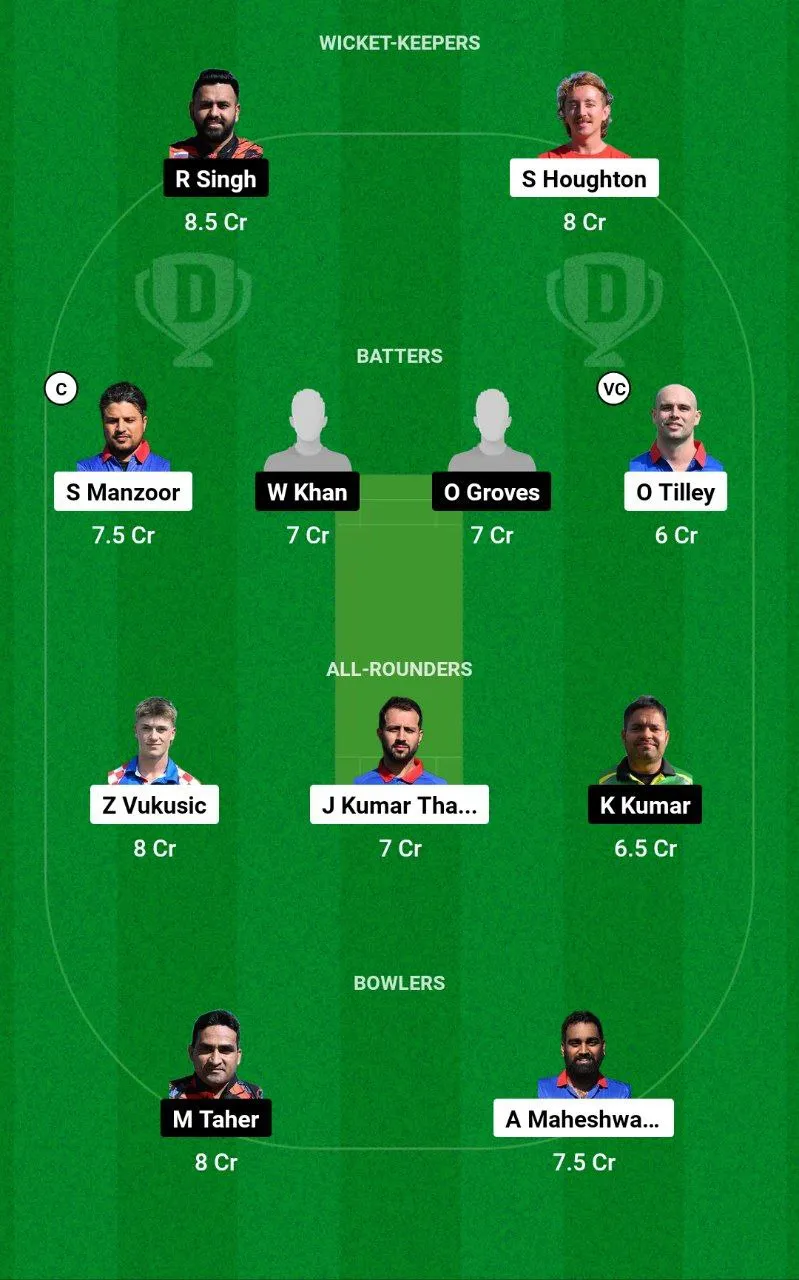 CRO vs SVN Dream11 Prediction