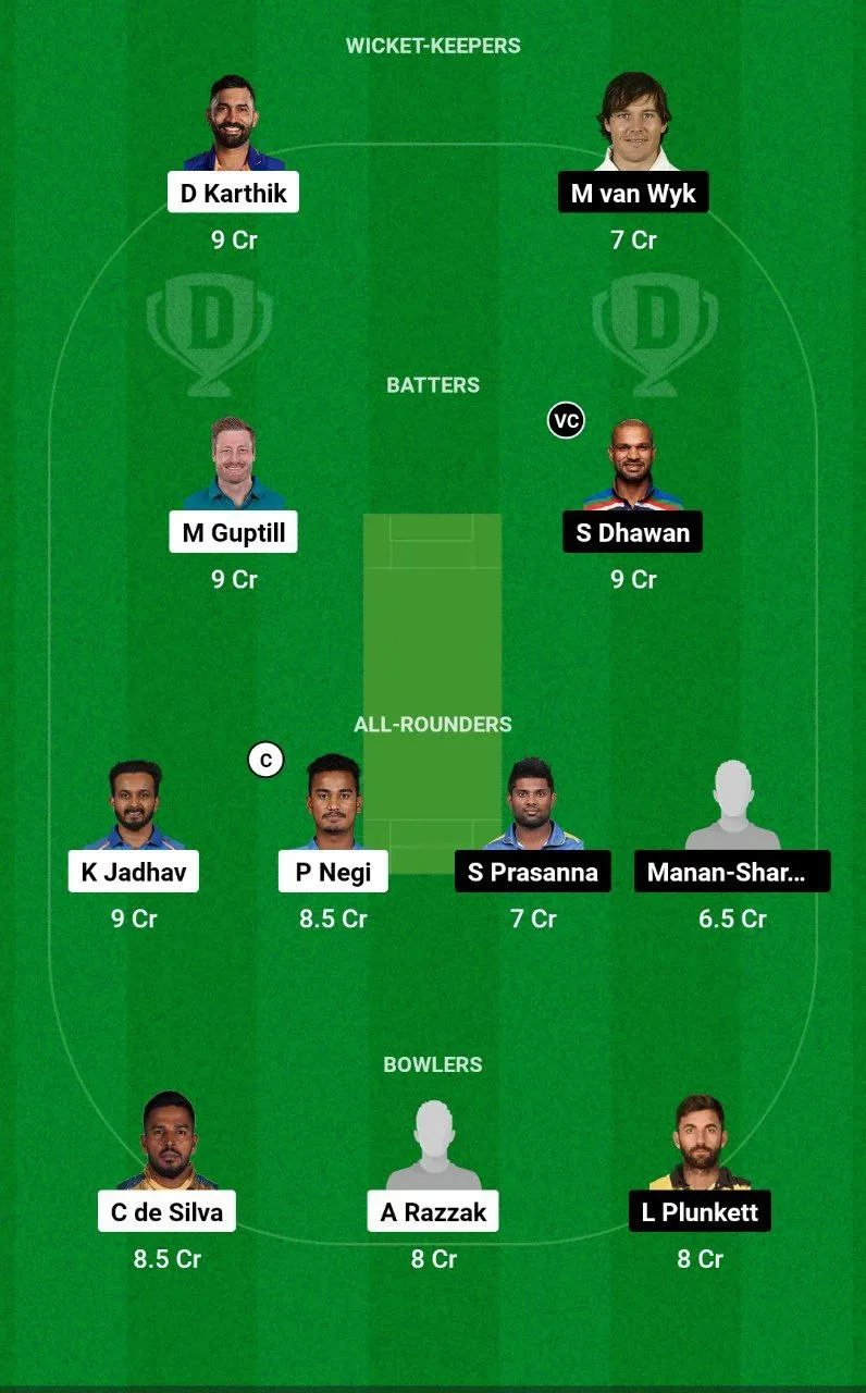 SSS vs GJG Legends League Cricket