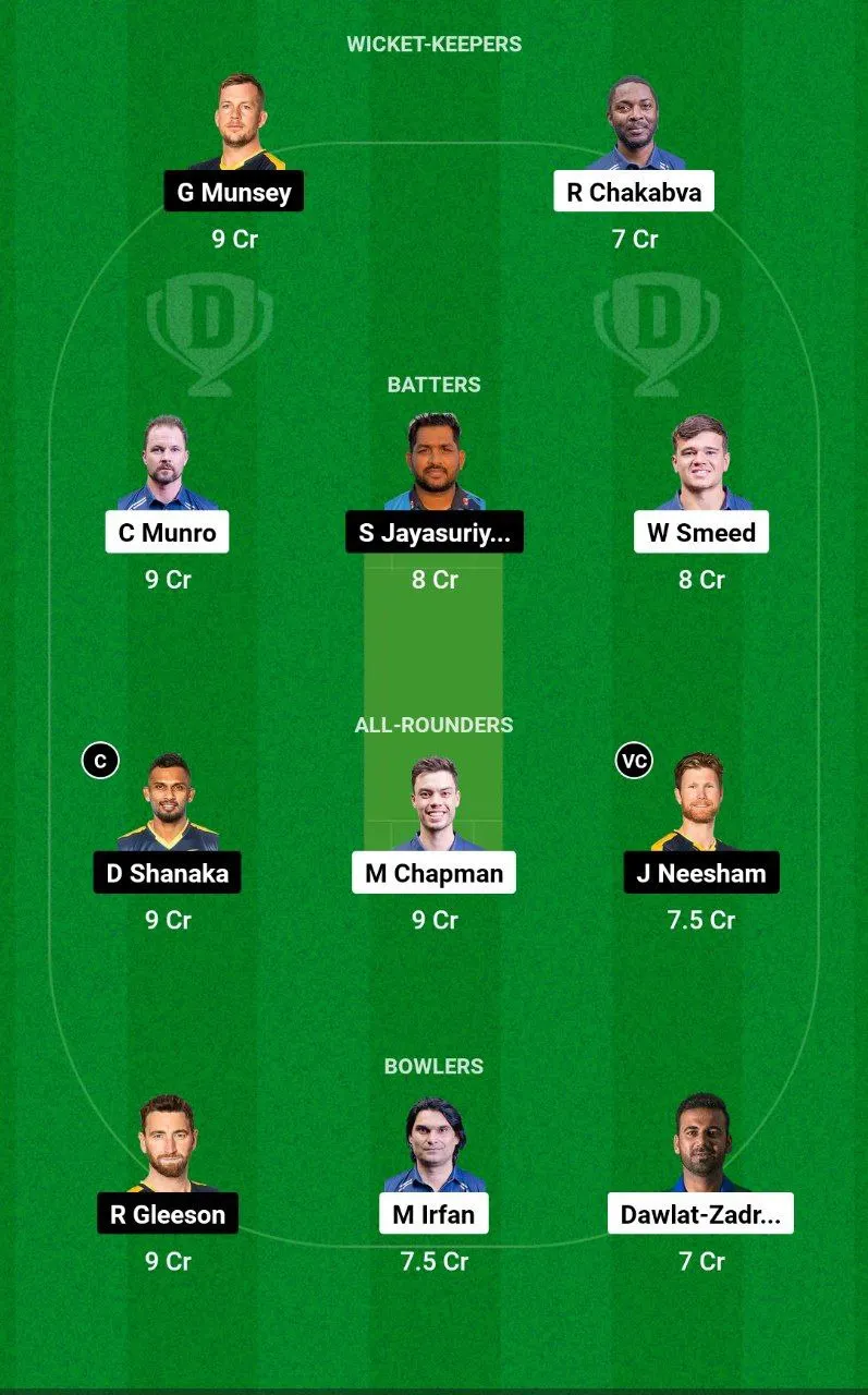 DW vs HB Dream11 Team