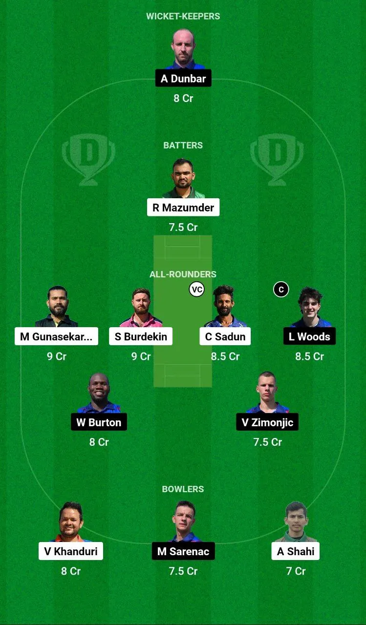 CYP vs SER Dream11 Prediction