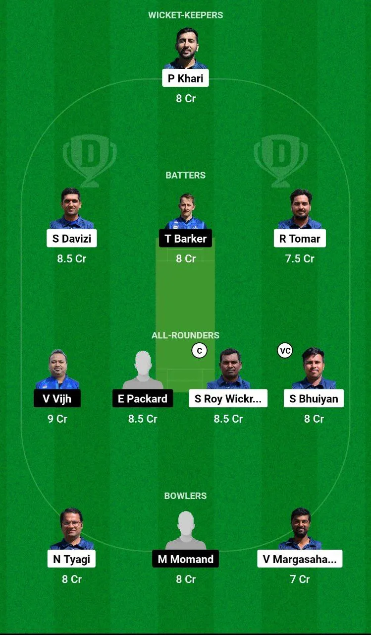 CZE vs LUX Dream11 Prediction