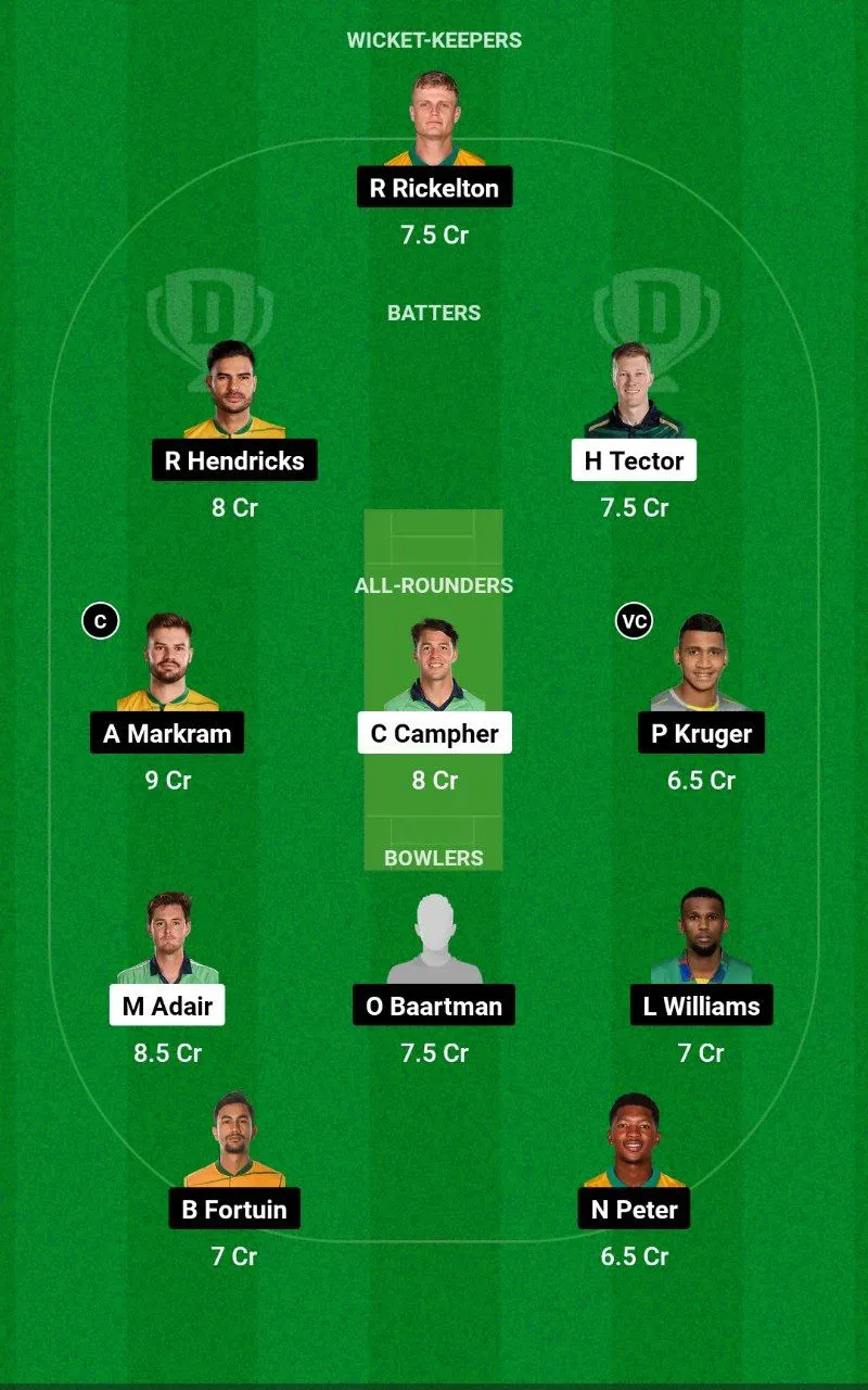 IRE vs SA Dream11 Prediction