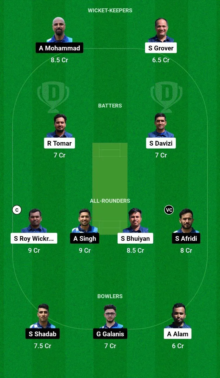 CZE vs GRE Dream11 Prediction