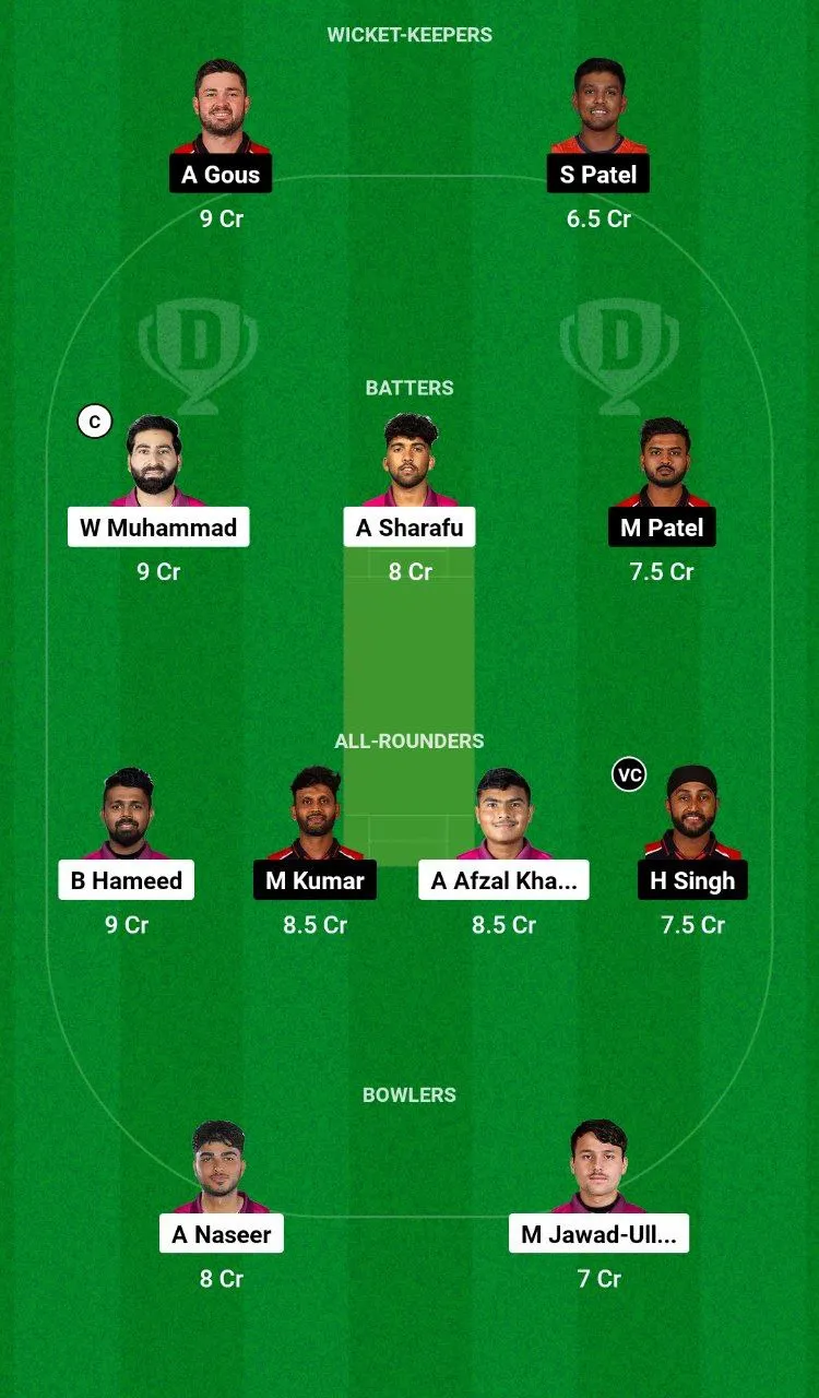 UAE vs USA Dream11 Prediction