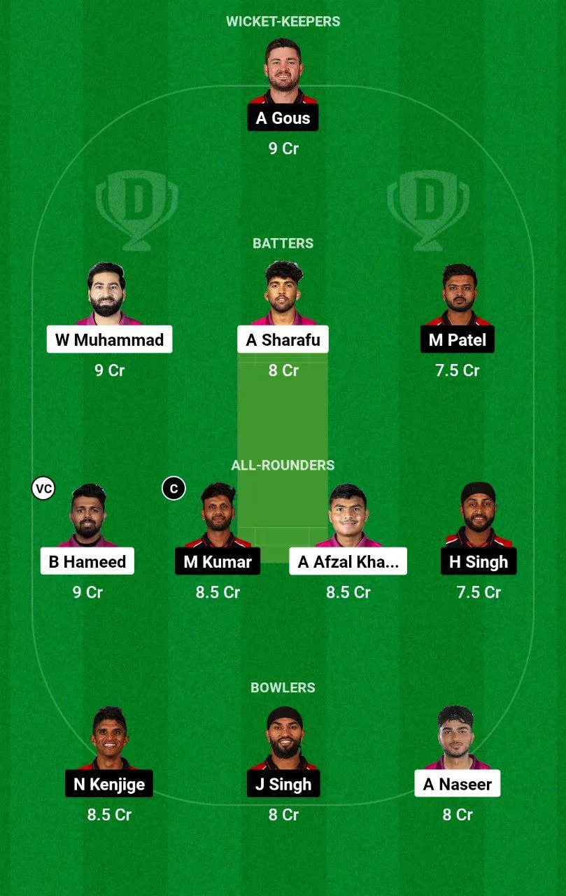 UAE vs USA Dream11 Prediction