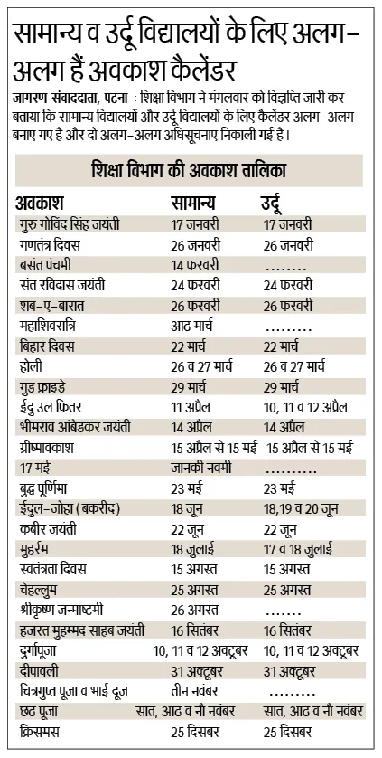 उर्दू विद्यालयों की छुट्टियां