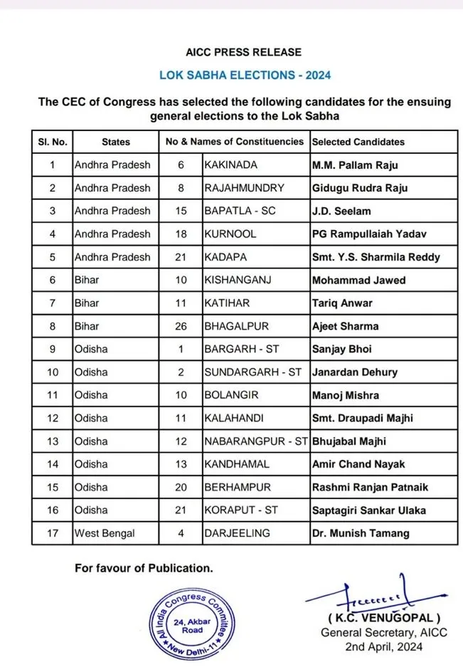 कांग्रेस की 11वीं लिस्ट