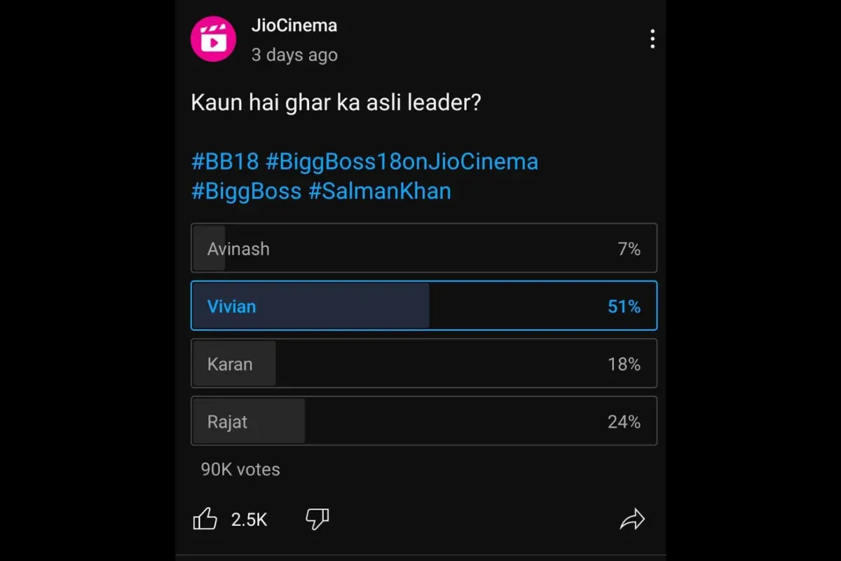 Bigg Boss 18