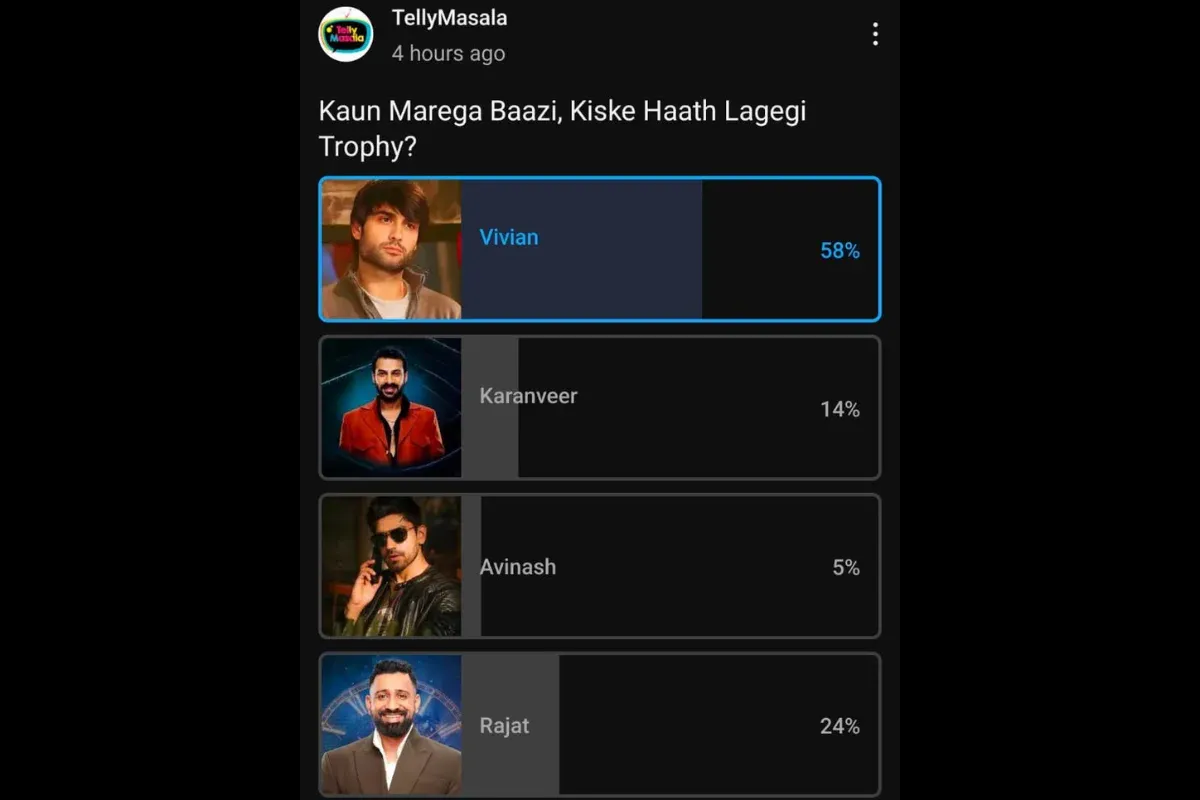 Bigg Boss 18
