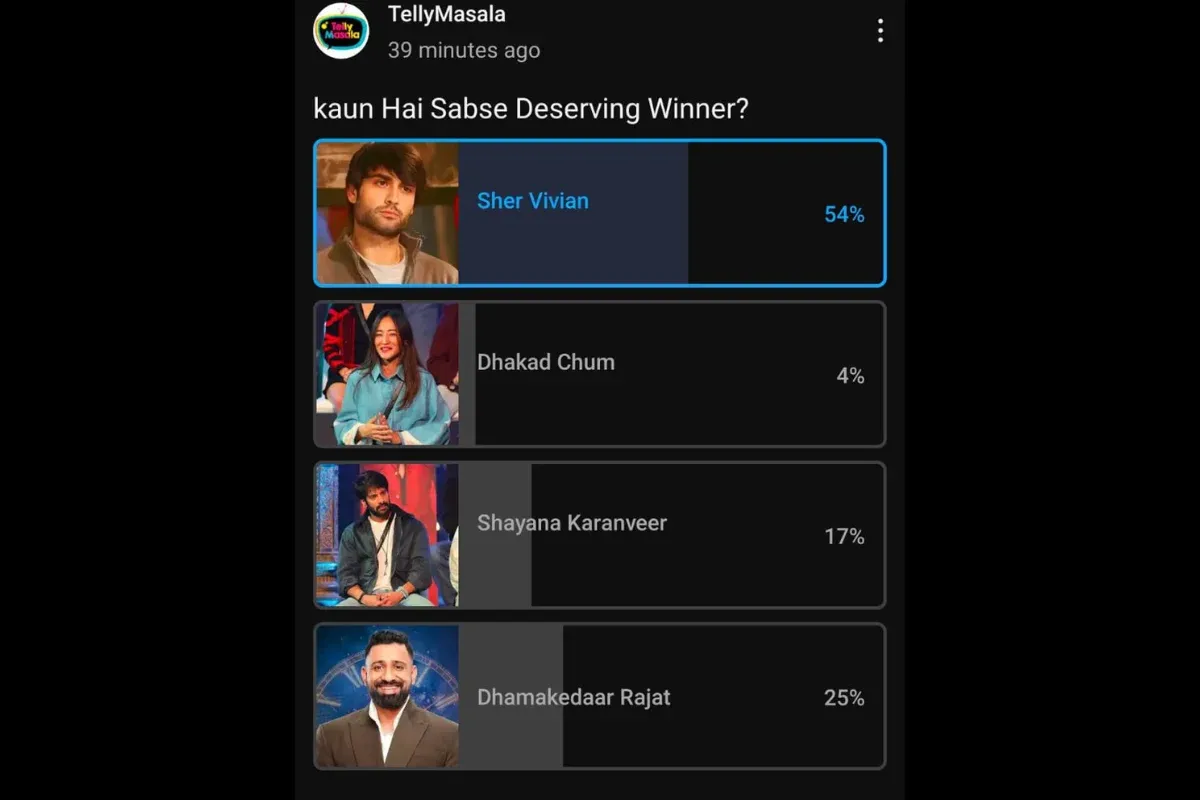 Bigg Boss 18