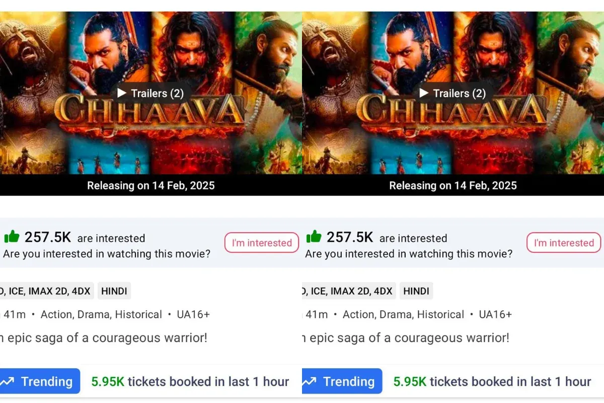 Chhaava Advance Booking BMS