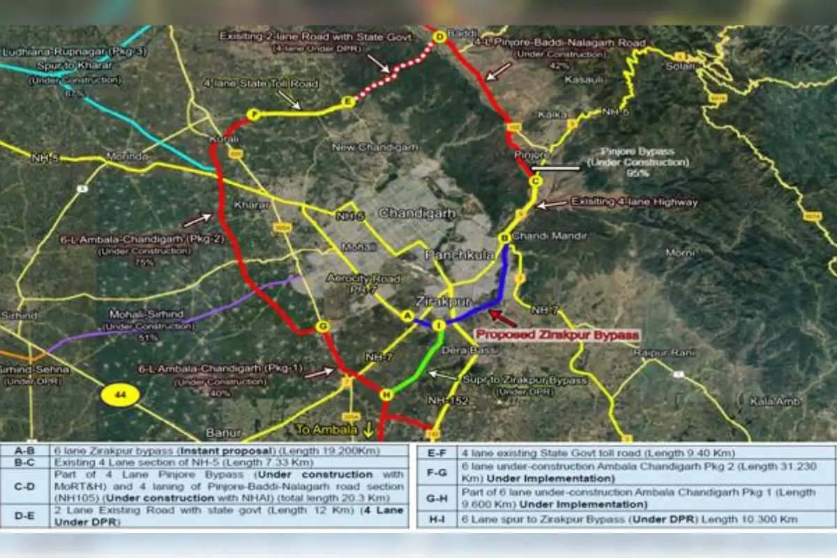 Zirakpur Bypass