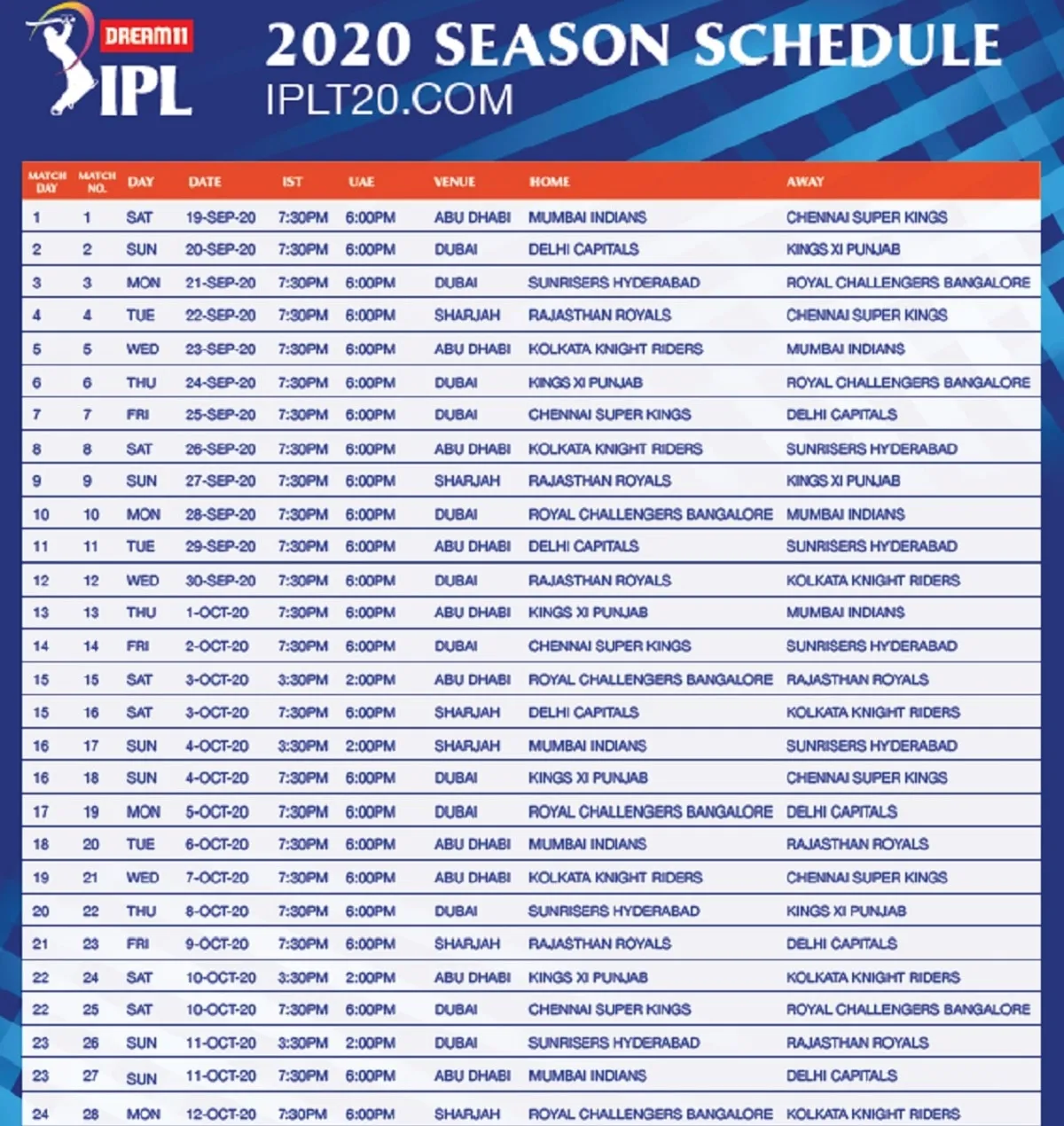यहां पढ़ें IPL-2020 का पूरा शेड्यूल