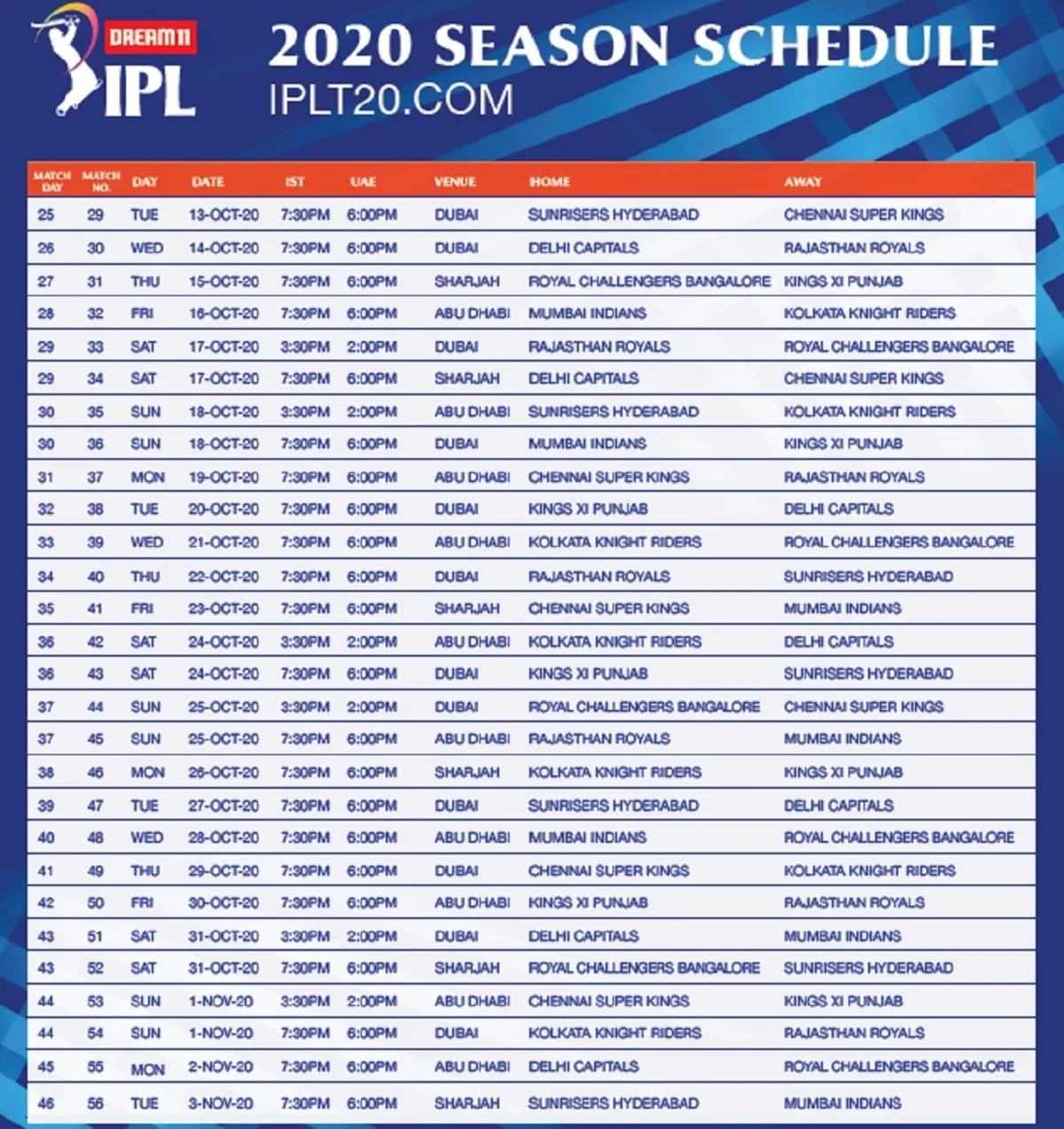 यहां पढ़ें IPL-2020 का पूरा शेड्यूल