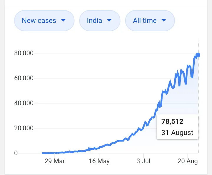publive-image