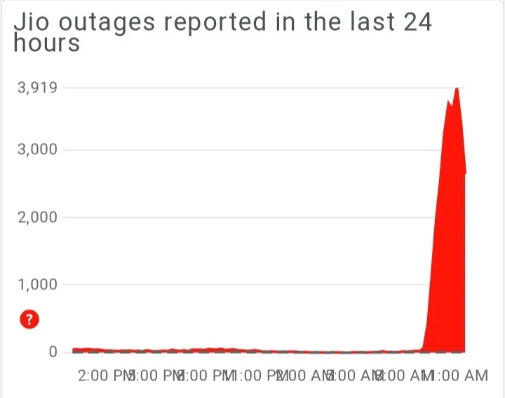publive-image