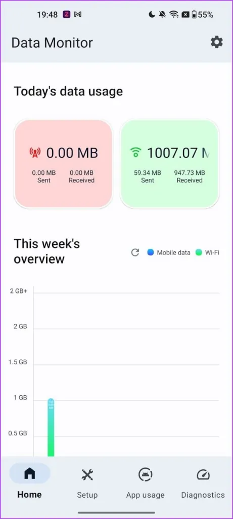 publive-image