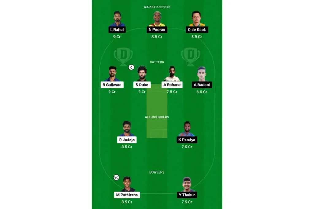 CSK vs LSG Dream11 Prediction