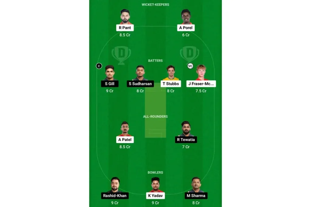 DC vs GT Dream11 Prediction