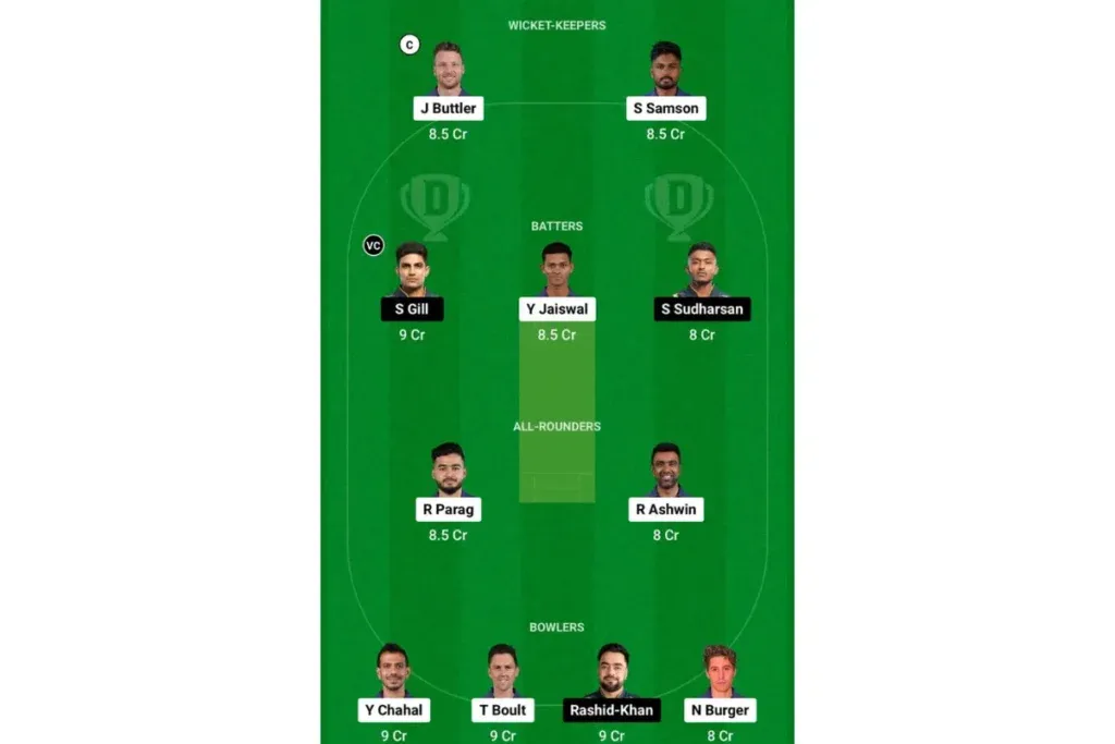 Dream 11 Team Prediction 1