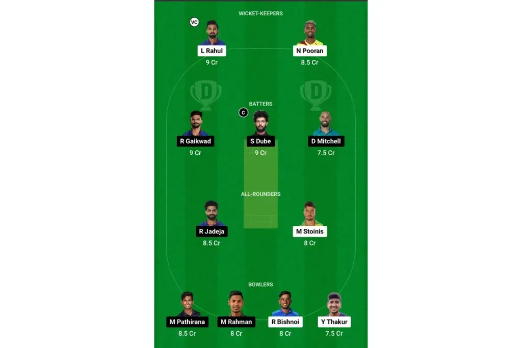 LSG vs CSK Dream11 Prediction Team 1