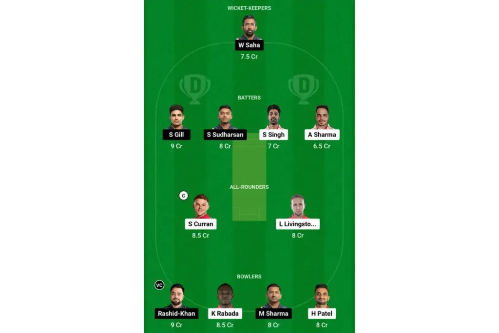 PBKS vs GT Dream11 Prediction Team 1