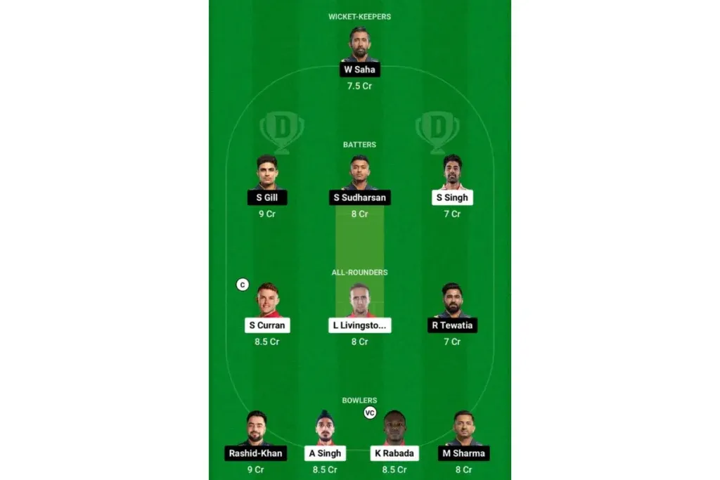 PBKS vs GT Dream11 Prediction Team 2