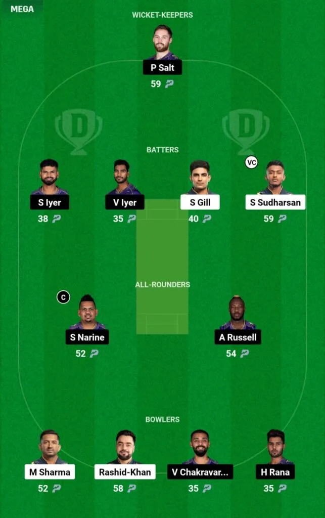 GT Vs KKR Dream 11 Prediction