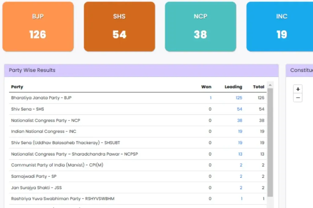 Assembly-Election-Results-2024