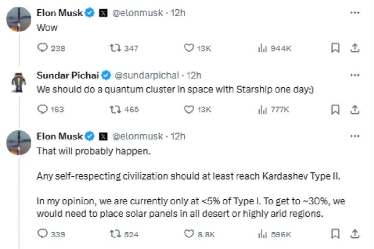 Sundar Pichai Elon Musk 
