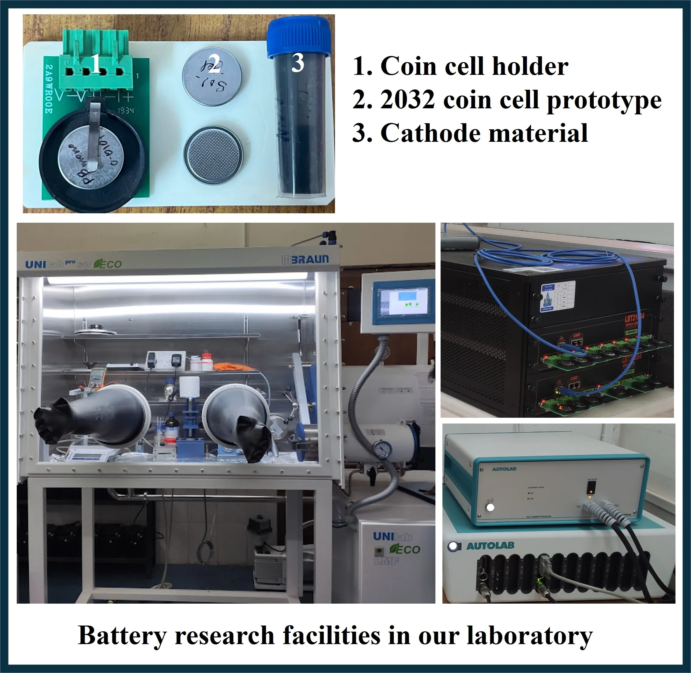 Battery for EV