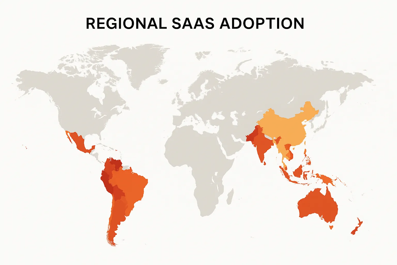 saas