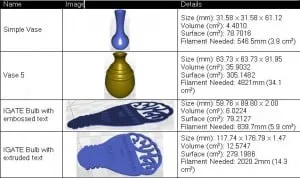 3D printing samples