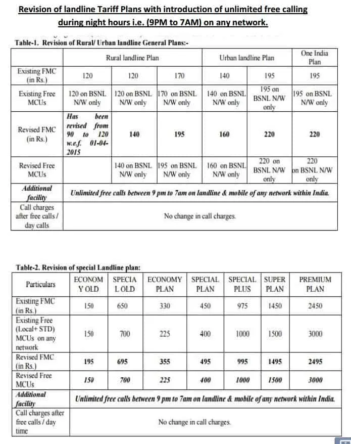 BSNL Unlimited Calling in night