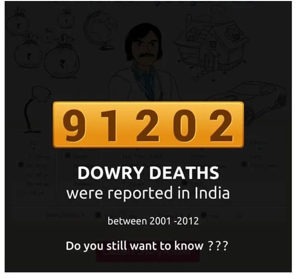 Shaadi Deaths