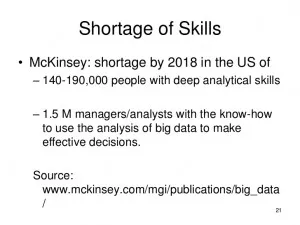 Big data skill shortage