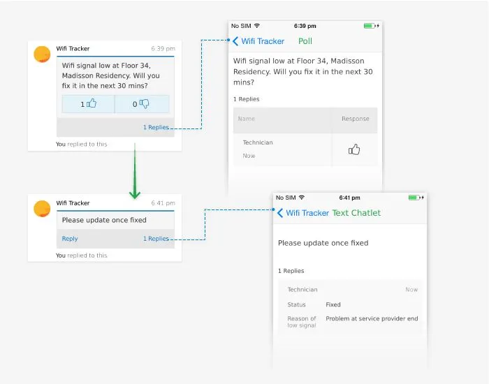 Wi-Fi IoT tracker