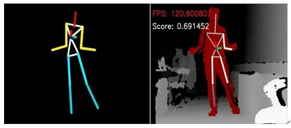 Big Data Dance