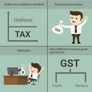 gst